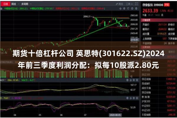 期货十倍杠杆公司 英思特(301622.SZ)2024年前三